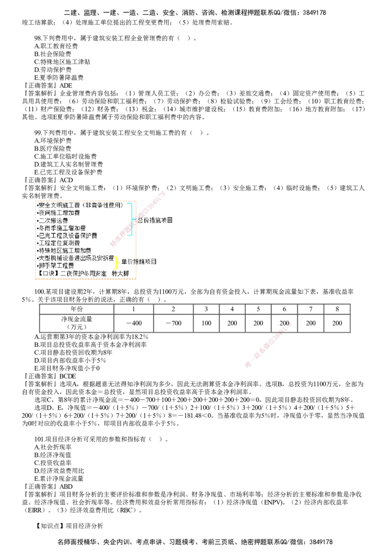 第04讲　2022年5月试题（四）_监理工程师_2025监理工程师_2025年监理工程师SVIP_2025年监理土建控制SVIP_03-习题精析✿实战特训✿模考通关_21-控制《真题解析班》李娜JG