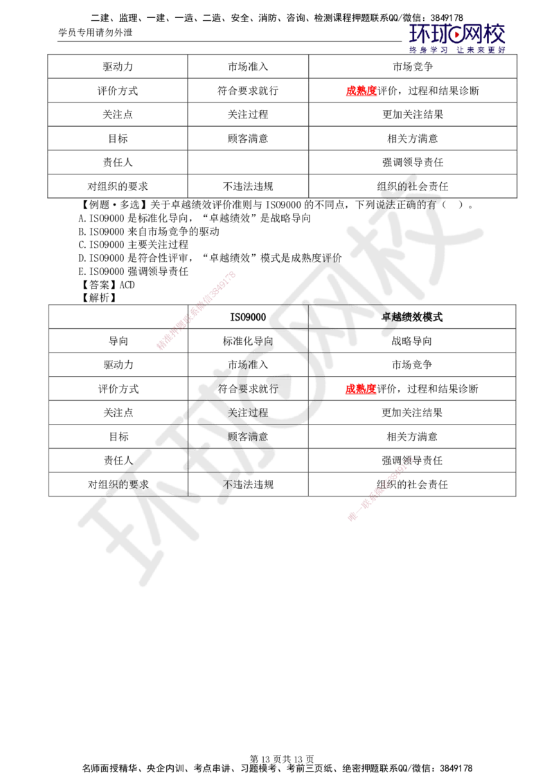 第7讲质量：精题必练（二）_监理工程师_2025监理工程师_2025年监理工程师SVIP_2025年监理土建控制SVIP_03-习题精析✿实战特训✿模考通关_讲义