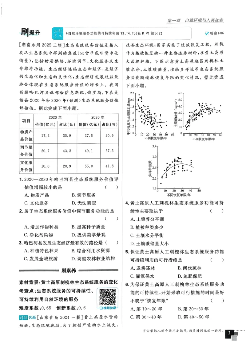 主书地理选修3_地理_2026版高中必刷题地理《人教》_2026春高中必刷题地理选修3RJ