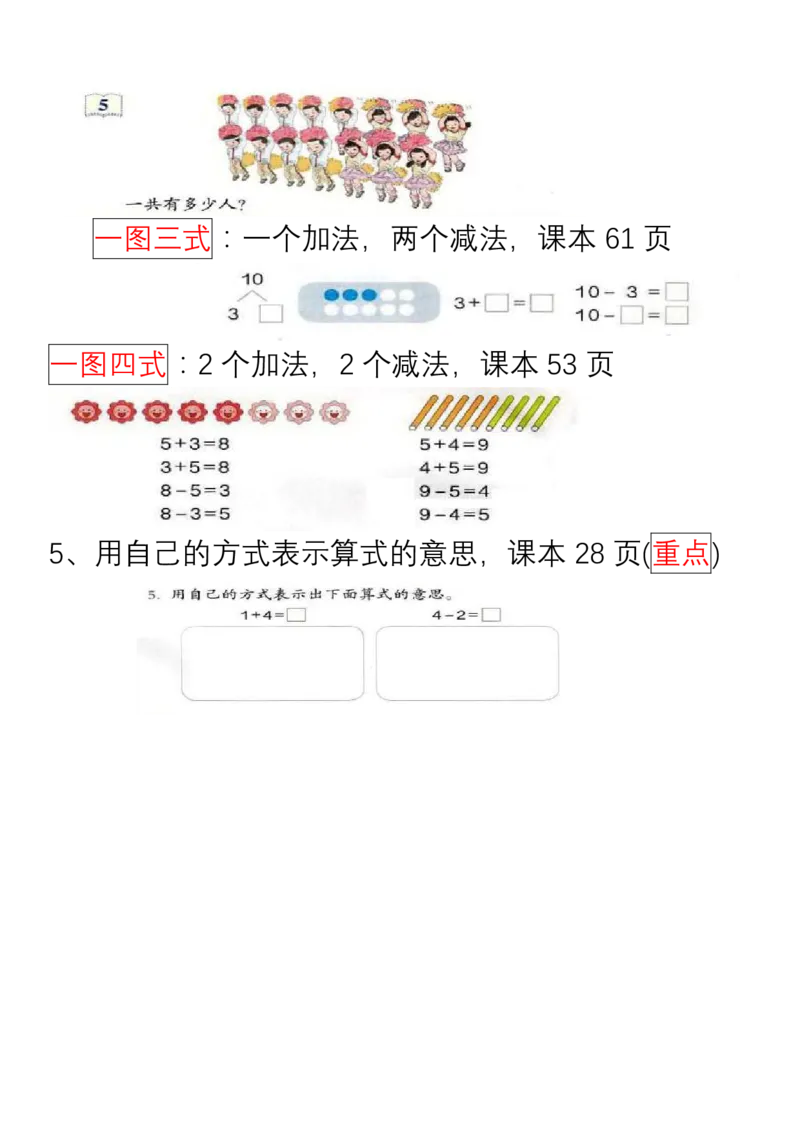 小学数学一年级上册重点、难点、知识总结_小学1-6年级全部试卷_数学_一年级_3-6-3、小学一年级数学上册_3-6-3-1、复习、知识点、归纳汇总_通用
