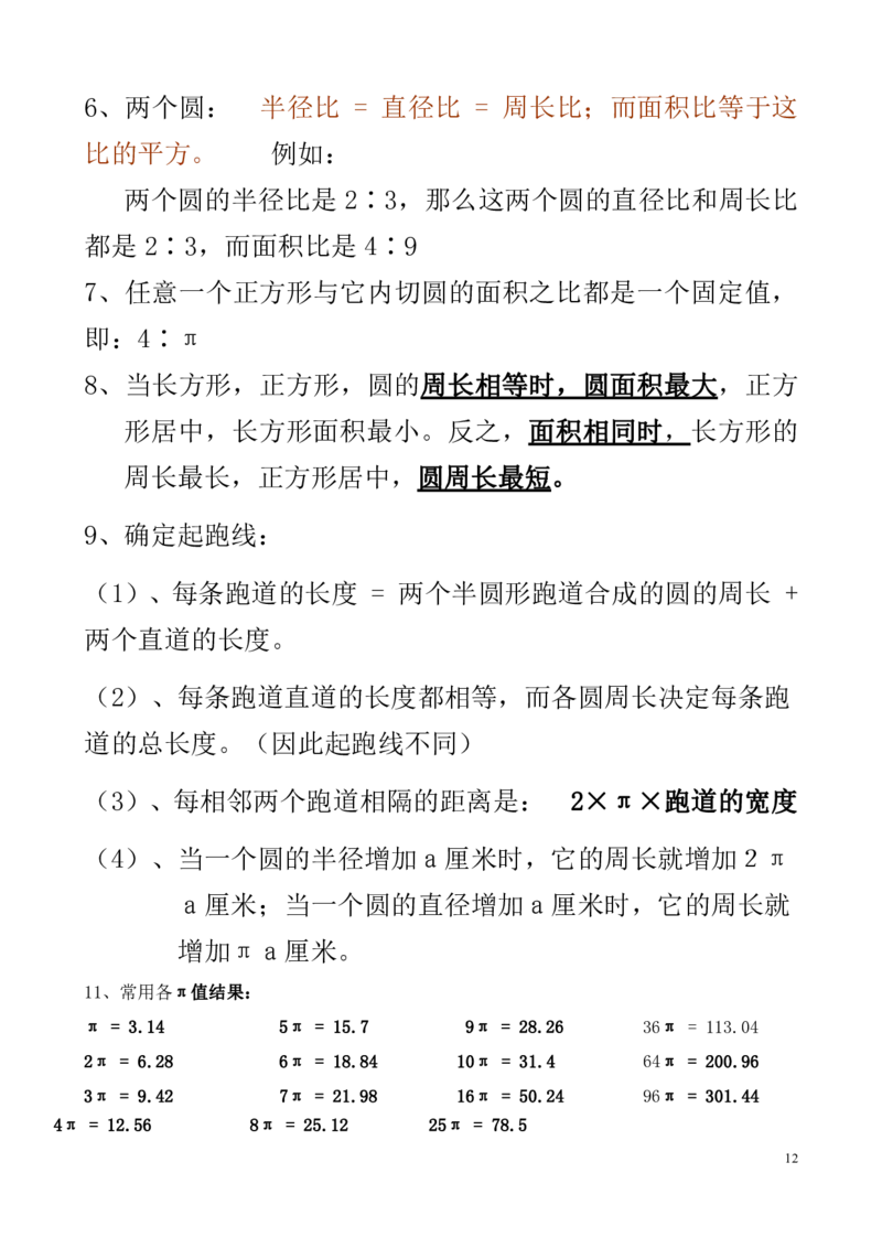 小学数学六年级上册重点、难点、知识总结_小学1-6年级全部试卷_数学_六年级_3-11-3、小学六年级数学上册_3-11-3-1、复习、知识点、归纳汇总_通用