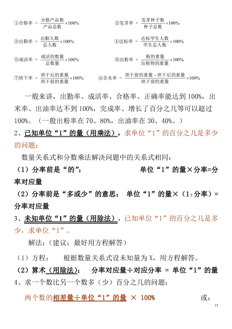 小学数学六年级上册重点、难点、知识总结_小学1-6年级全部试卷_数学_六年级_3-11-3、小学六年级数学上册_3-11-3-1、复习、知识点、归纳汇总_通用