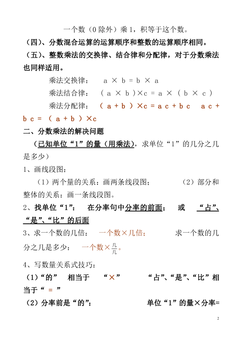 小学数学六年级上册重点、难点、知识总结_小学1-6年级全部试卷_数学_六年级_3-11-3、小学六年级数学上册_3-11-3-1、复习、知识点、归纳汇总_通用