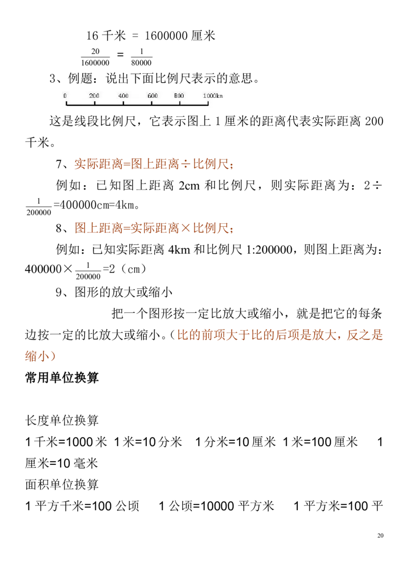 小学数学六年级上册重点、难点、知识总结_小学1-6年级全部试卷_数学_六年级_3-11-3、小学六年级数学上册_3-11-3-1、复习、知识点、归纳汇总_通用