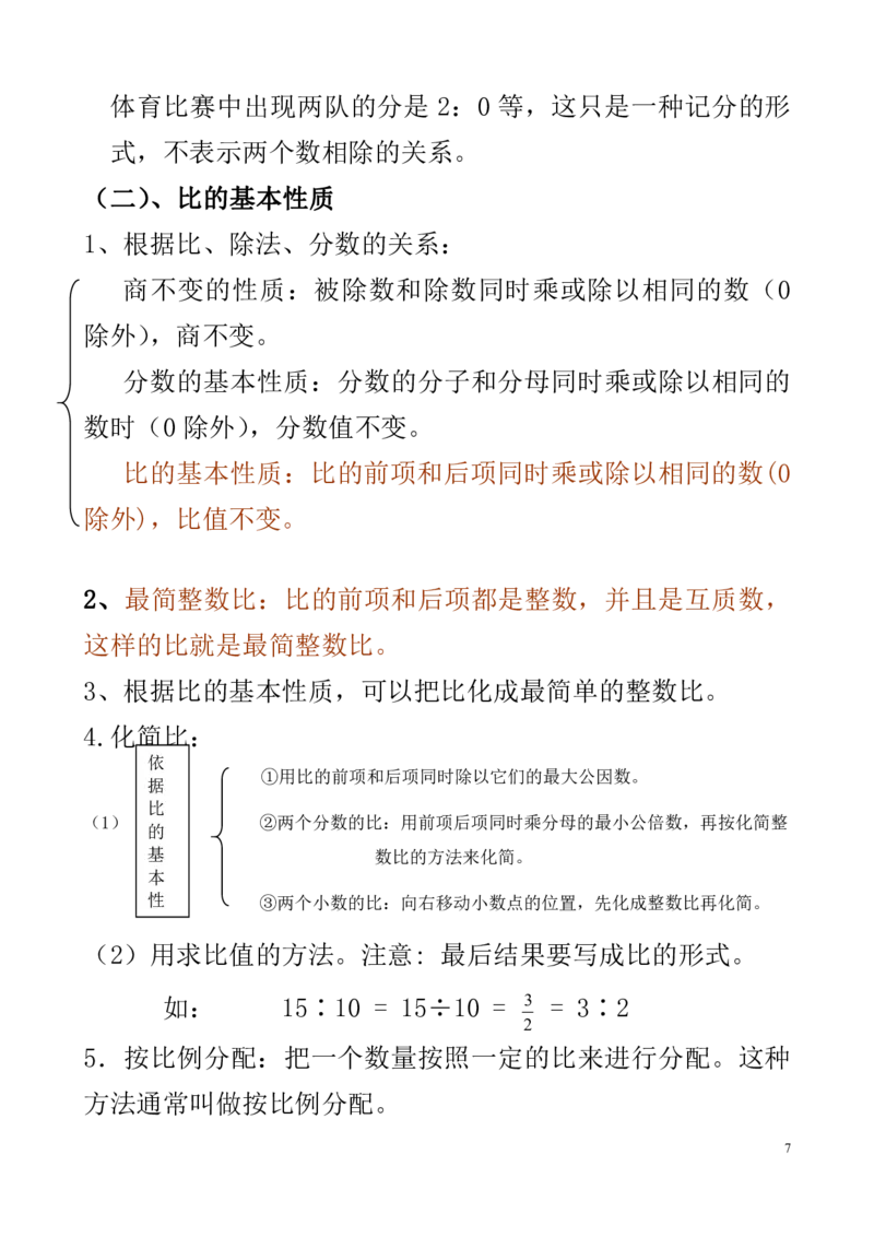 小学数学六年级上册重点、难点、知识总结_小学1-6年级全部试卷_数学_六年级_3-11-3、小学六年级数学上册_3-11-3-1、复习、知识点、归纳汇总_通用