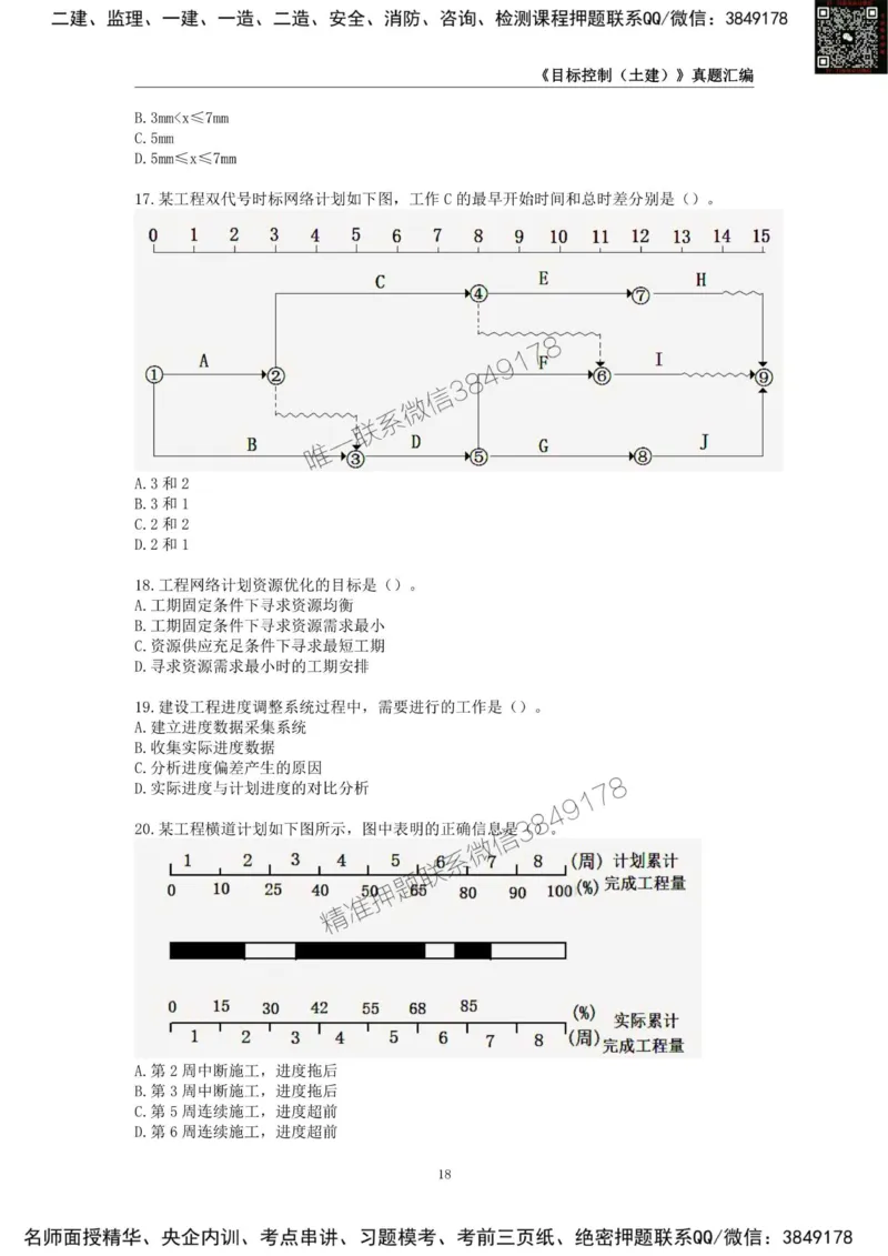 监理工程师《建设工程目标控制（土木建筑工程）》真题汇编（2022-2024）.._监理工程师_2025监理工程师_2025年监理工程师SVIP_2025年监理土建控制SVIP