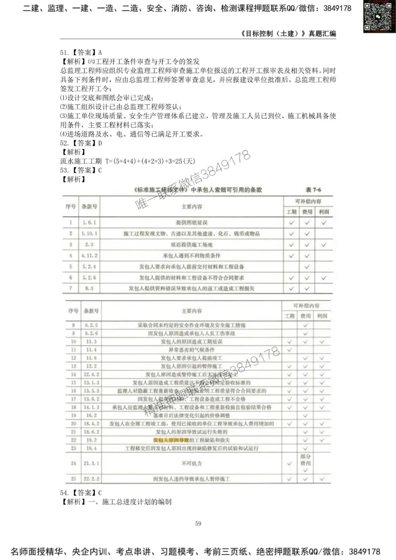 监理工程师《建设工程目标控制（土木建筑工程）》真题汇编（2022-2024）.._监理工程师_2025监理工程师_2025年监理工程师SVIP_2025年监理土建控制SVIP