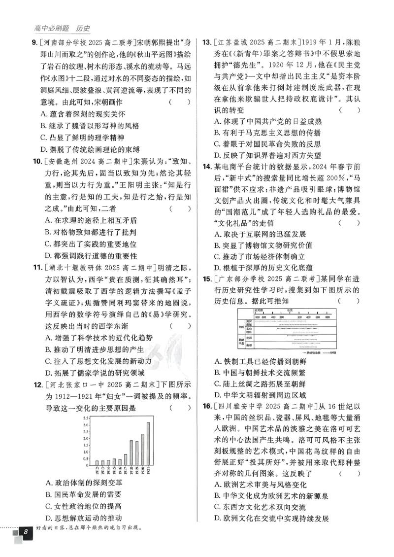 主书历史选修3_历史_2026春高中必刷题历史选修3RJ