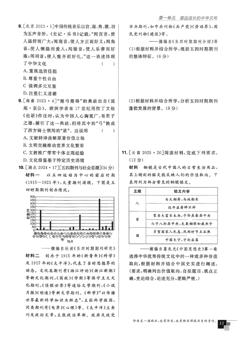 主书历史选修3_历史_2026春高中必刷题历史选修3RJ