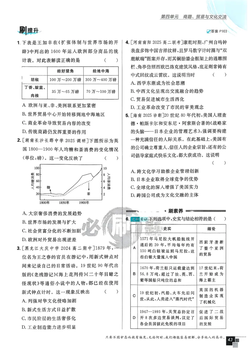主书历史选修3_历史_2026春高中必刷题历史选修3RJ