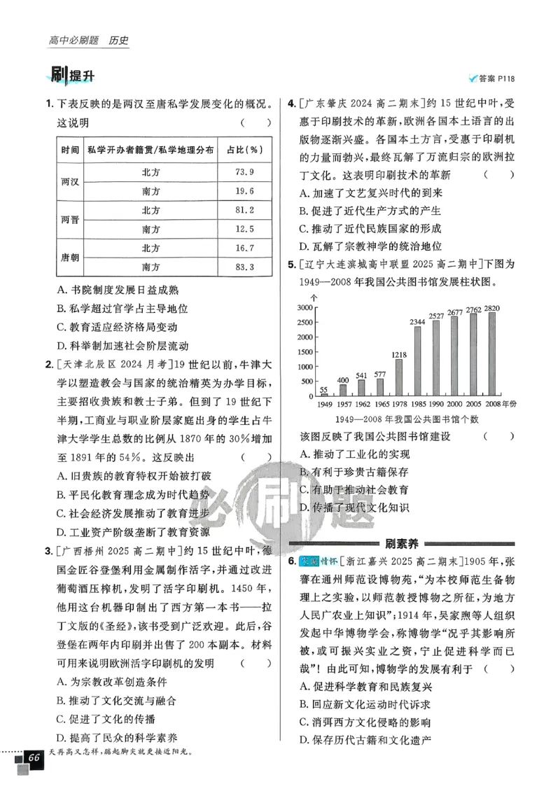 主书历史选修3_历史_2026春高中必刷题历史选修3RJ