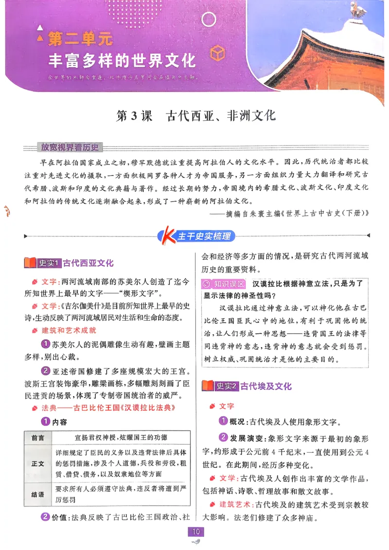 狂k重点历史选修3_历史_2026春高中必刷题历史选修3RJ