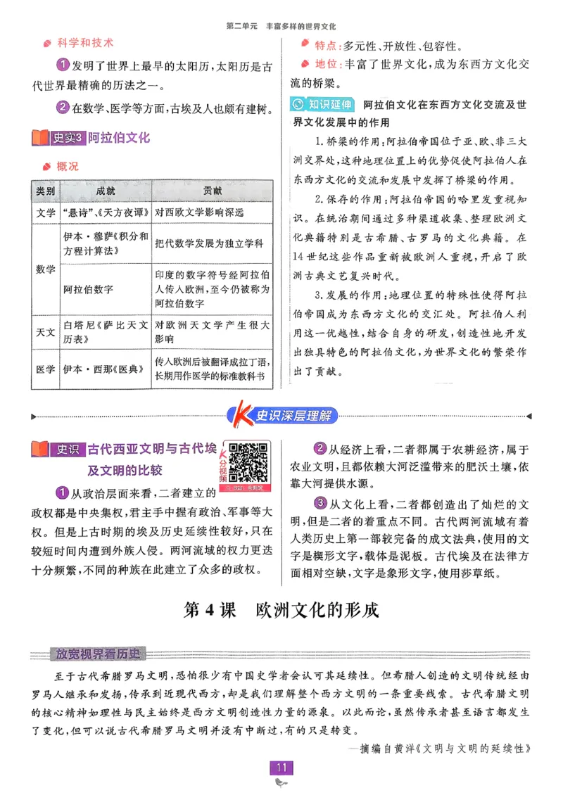 狂k重点历史选修3_历史_2026春高中必刷题历史选修3RJ