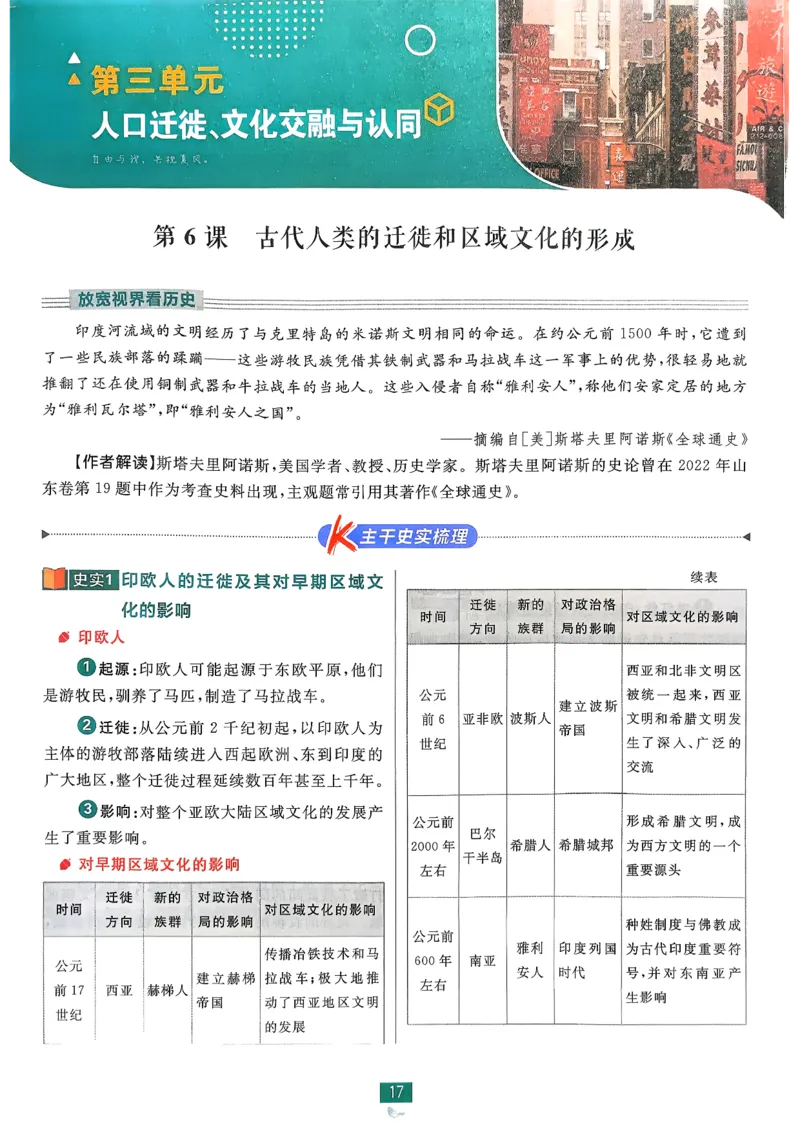 狂k重点历史选修3_历史_2026春高中必刷题历史选修3RJ