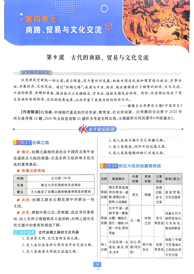 狂k重点历史选修3_历史_2026春高中必刷题历史选修3RJ