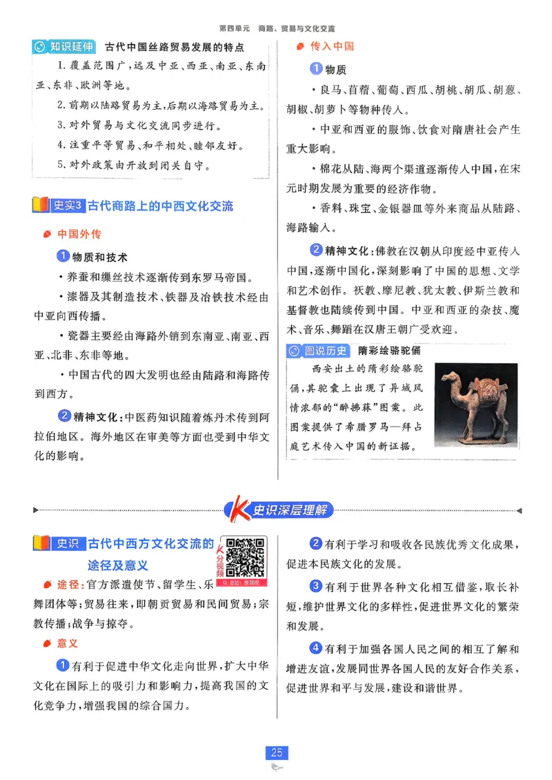 狂k重点历史选修3_历史_2026春高中必刷题历史选修3RJ