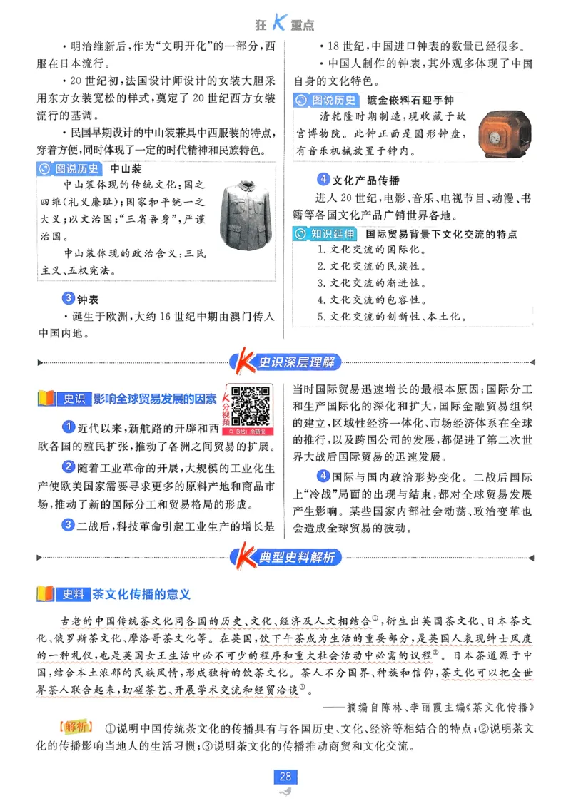 狂k重点历史选修3_历史_2026春高中必刷题历史选修3RJ