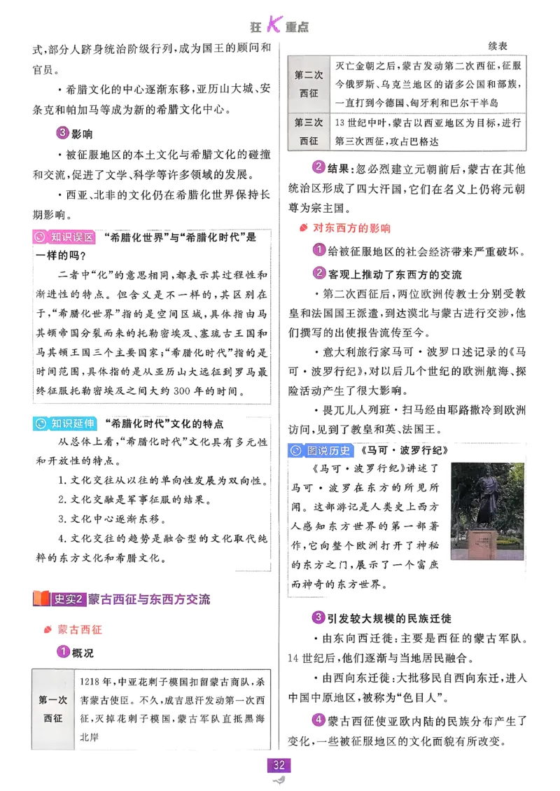 狂k重点历史选修3_历史_2026春高中必刷题历史选修3RJ