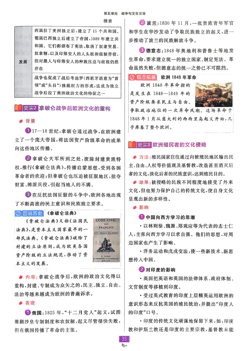 狂k重点历史选修3_历史_2026春高中必刷题历史选修3RJ