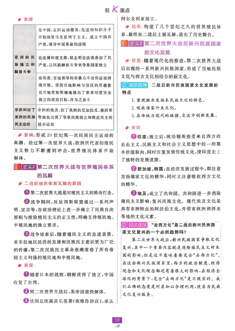 狂k重点历史选修3_历史_2026春高中必刷题历史选修3RJ