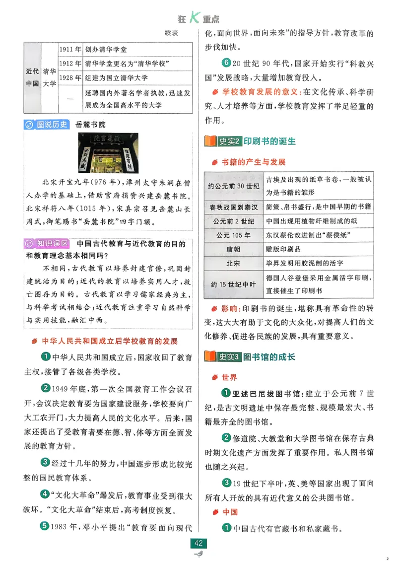 狂k重点历史选修3_历史_2026春高中必刷题历史选修3RJ