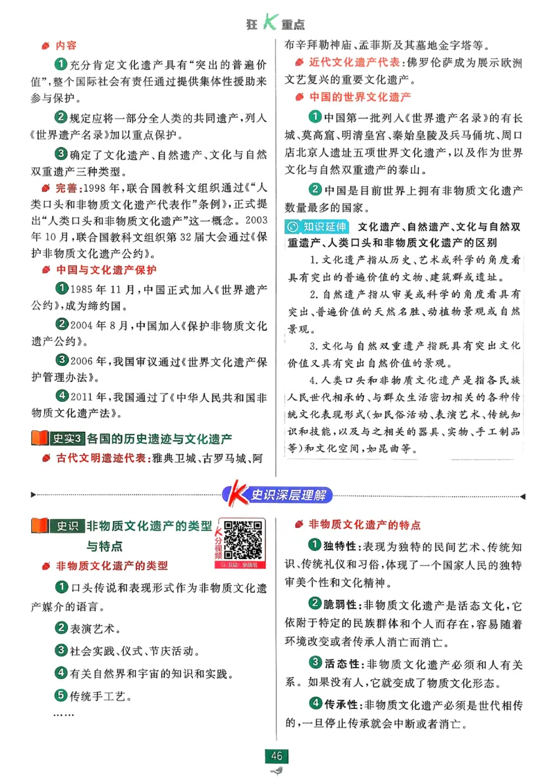 狂k重点历史选修3_历史_2026春高中必刷题历史选修3RJ