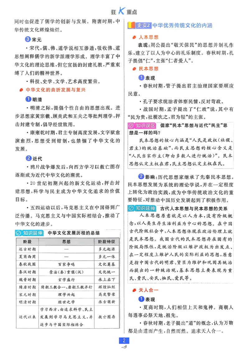 狂k重点历史选修3_历史_2026春高中必刷题历史选修3RJ