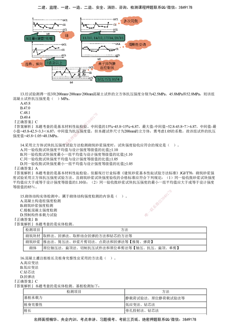 第01讲　2023年试题（一）_监理工程师_2025监理工程师_2025年监理工程师SVIP_2025年监理土建控制SVIP_03-习题精析✿实战特训✿模考通关_21-控制《真题解析班》李娜JG