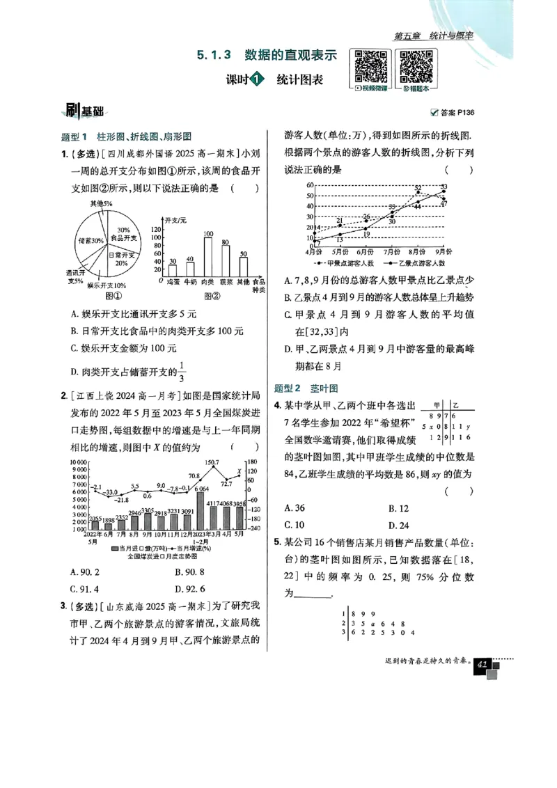 2026版高中必刷题数学RJB必修2_数学_2026版高中必刷题数学《人教B版》_2026版高中必刷题数学必修二人教B版