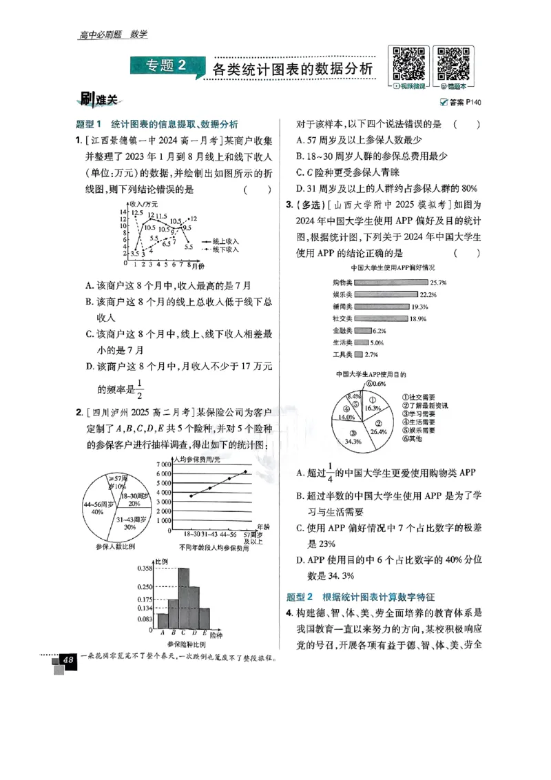 2026版高中必刷题数学RJB必修2_数学_2026版高中必刷题数学《人教B版》_2026版高中必刷题数学必修二人教B版