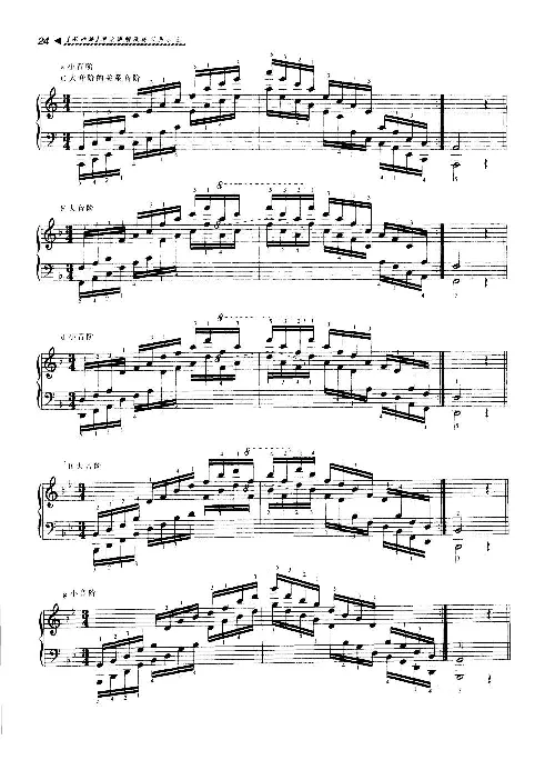 爵士钢琴演奏教程+理论讲解及练习曲示范+基..._一万首著名钢琴曲谱哈农贝多芬合集视频教学电子版高清无水印可打印_09钢琴教材合集_常用教材钢琴谱（80+本）