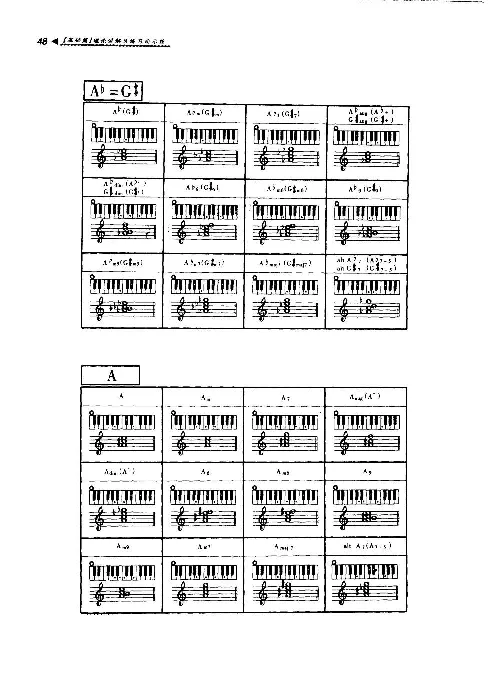 爵士钢琴演奏教程+理论讲解及练习曲示范+基..._一万首著名钢琴曲谱哈农贝多芬合集视频教学电子版高清无水印可打印_09钢琴教材合集_常用教材钢琴谱（80+本）