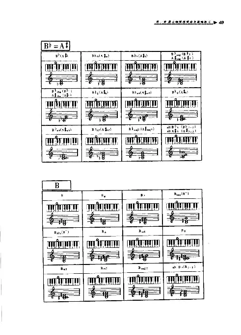 爵士钢琴演奏教程+理论讲解及练习曲示范+基..._一万首著名钢琴曲谱哈农贝多芬合集视频教学电子版高清无水印可打印_09钢琴教材合集_常用教材钢琴谱（80+本）