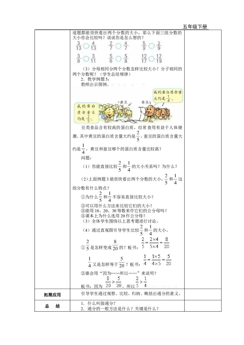 第11课时通分_小学1-6年级全部试卷_数学_五年级_3-10-4、小学五年级数学下册_3-10-4-3、课件、讲义、教案_2.人教版五（下）数学全册教案、导学案_电子教案_电子教案