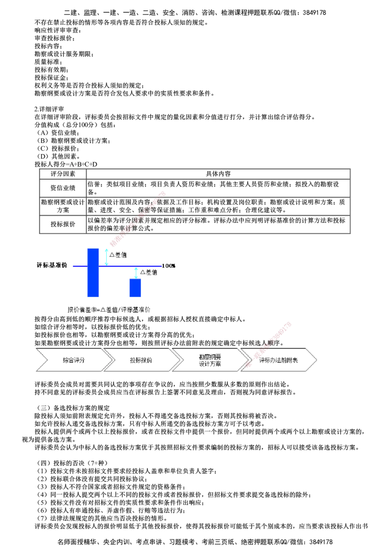 第03讲　工程勘察设计开标和评标_监理工程师_2025监理工程师_2025年监理工程师SVIP_2025年监理合同管理SVIP_02-基础精讲✿高端面授✿深度强化_06-合同《教材精讲班》尹嘉JG