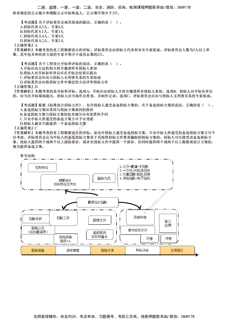 第03讲　工程勘察设计开标和评标_监理工程师_2025监理工程师_2025年监理工程师SVIP_2025年监理合同管理SVIP_02-基础精讲✿高端面授✿深度强化_06-合同《教材精讲班》尹嘉JG