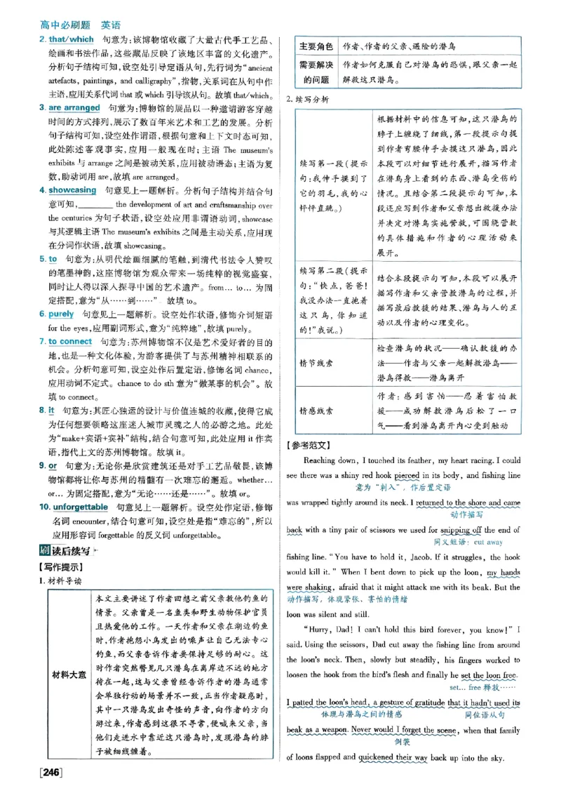 2026高一上必刷题答案_2026版高中必刷题_英语_2026版高中必刷题英语《外研》_2026版高中必刷题必修一二合订版外研