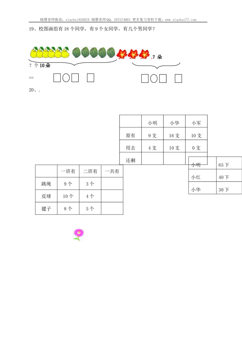 小学一年级应用题练习(十套题)39页_小学1-6年级全部试卷_数学_一年级_3-6-3、小学一年级数学上册_3-6-3-2、练习题、作业、试题、试卷_通用_解决问题一年级上册