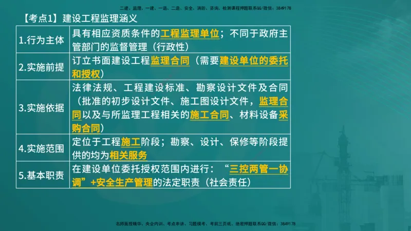 法规（在线版）_监理工程师_2025监理工程师_2025年监理工程师SVIP_2025年监理概论法规SVIP_04-冲刺串讲✿考点强化✿小灶集训_01-概论《核心考点进阶》张老师YL_讲义