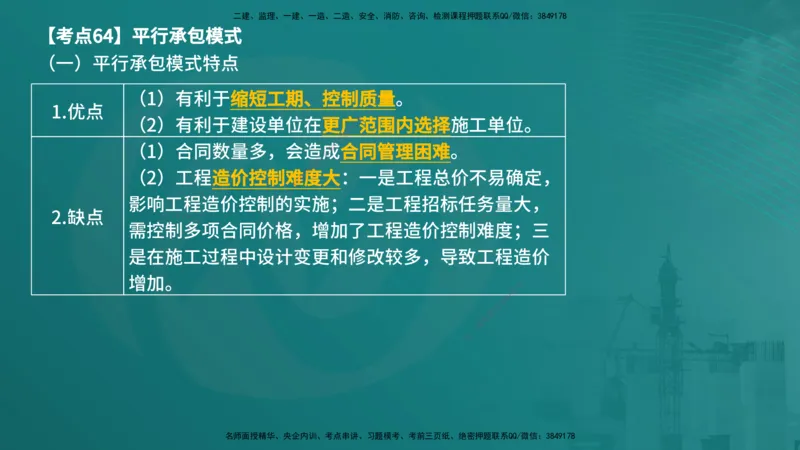 法规（在线版）_监理工程师_2025监理工程师_2025年监理工程师SVIP_2025年监理概论法规SVIP_04-冲刺串讲✿考点强化✿小灶集训_01-概论《核心考点进阶》张老师YL_讲义