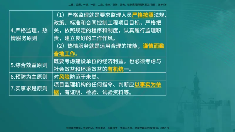 法规（在线版）_监理工程师_2025监理工程师_2025年监理工程师SVIP_2025年监理概论法规SVIP_04-冲刺串讲✿考点强化✿小灶集训_01-概论《核心考点进阶》张老师YL_讲义