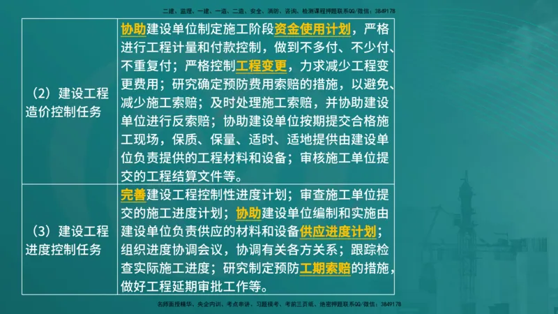 法规（在线版）_监理工程师_2025监理工程师_2025年监理工程师SVIP_2025年监理概论法规SVIP_04-冲刺串讲✿考点强化✿小灶集训_01-概论《核心考点进阶》张老师YL_讲义