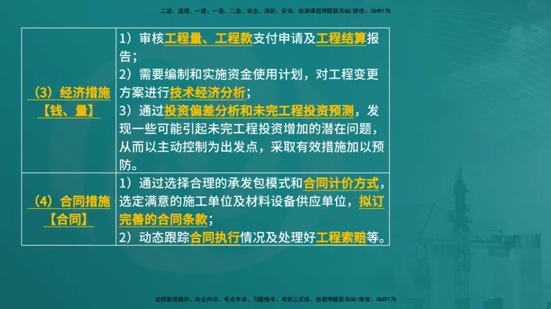 法规（在线版）_监理工程师_2025监理工程师_2025年监理工程师SVIP_2025年监理概论法规SVIP_04-冲刺串讲✿考点强化✿小灶集训_01-概论《核心考点进阶》张老师YL_讲义