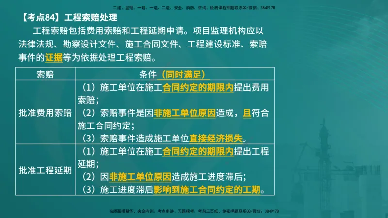 法规（在线版）_监理工程师_2025监理工程师_2025年监理工程师SVIP_2025年监理概论法规SVIP_04-冲刺串讲✿考点强化✿小灶集训_01-概论《核心考点进阶》张老师YL_讲义