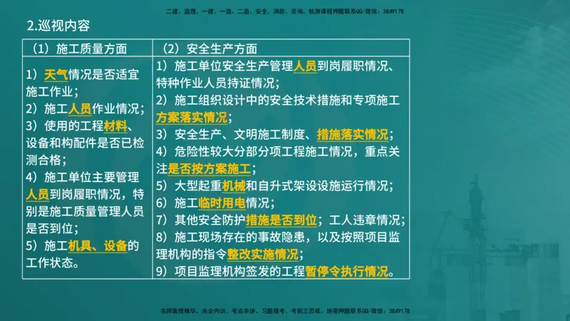 法规（在线版）_监理工程师_2025监理工程师_2025年监理工程师SVIP_2025年监理概论法规SVIP_04-冲刺串讲✿考点强化✿小灶集训_01-概论《核心考点进阶》张老师YL_讲义
