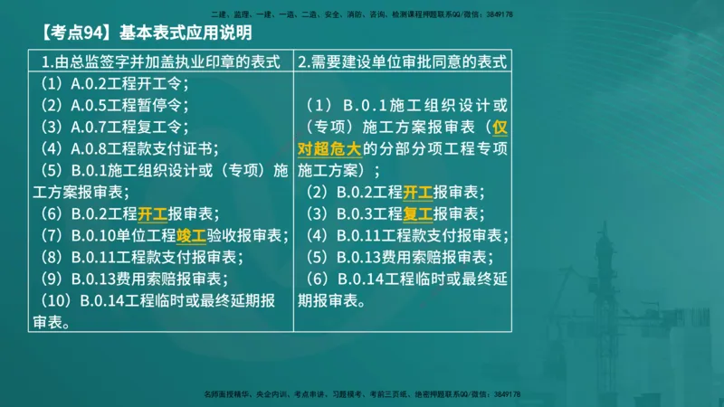 法规（在线版）_监理工程师_2025监理工程师_2025年监理工程师SVIP_2025年监理概论法规SVIP_04-冲刺串讲✿考点强化✿小灶集训_01-概论《核心考点进阶》张老师YL_讲义