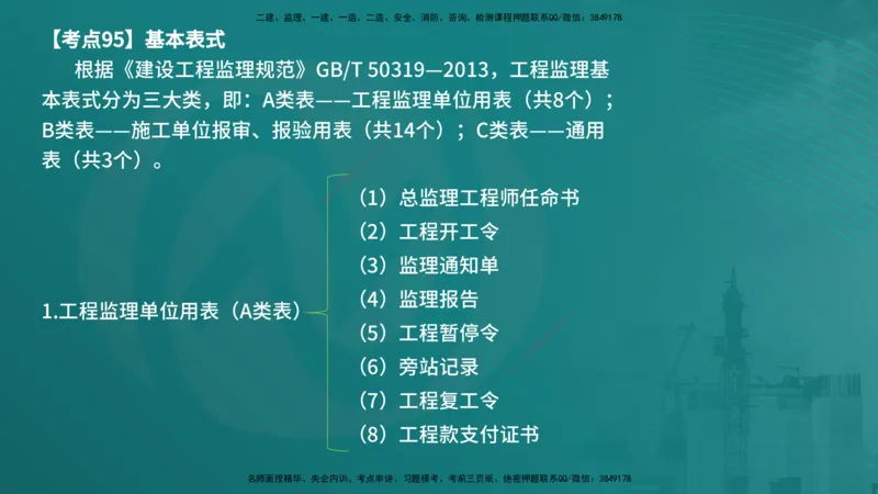 法规（在线版）_监理工程师_2025监理工程师_2025年监理工程师SVIP_2025年监理概论法规SVIP_04-冲刺串讲✿考点强化✿小灶集训_01-概论《核心考点进阶》张老师YL_讲义