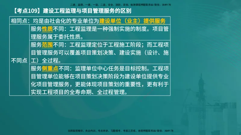 法规（在线版）_监理工程师_2025监理工程师_2025年监理工程师SVIP_2025年监理概论法规SVIP_04-冲刺串讲✿考点强化✿小灶集训_01-概论《核心考点进阶》张老师YL_讲义