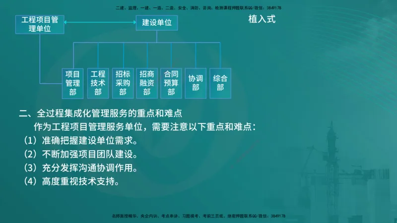 法规（在线版）_监理工程师_2025监理工程师_2025年监理工程师SVIP_2025年监理概论法规SVIP_04-冲刺串讲✿考点强化✿小灶集训_01-概论《核心考点进阶》张老师YL_讲义