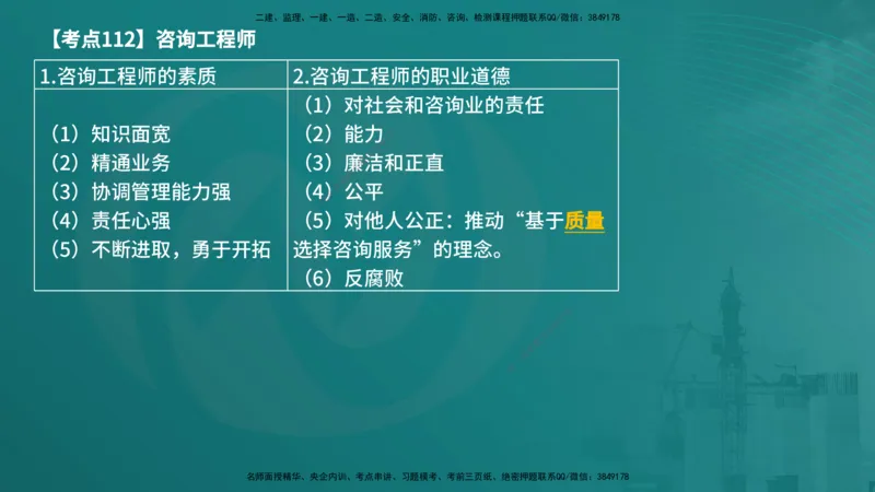 法规（在线版）_监理工程师_2025监理工程师_2025年监理工程师SVIP_2025年监理概论法规SVIP_04-冲刺串讲✿考点强化✿小灶集训_01-概论《核心考点进阶》张老师YL_讲义